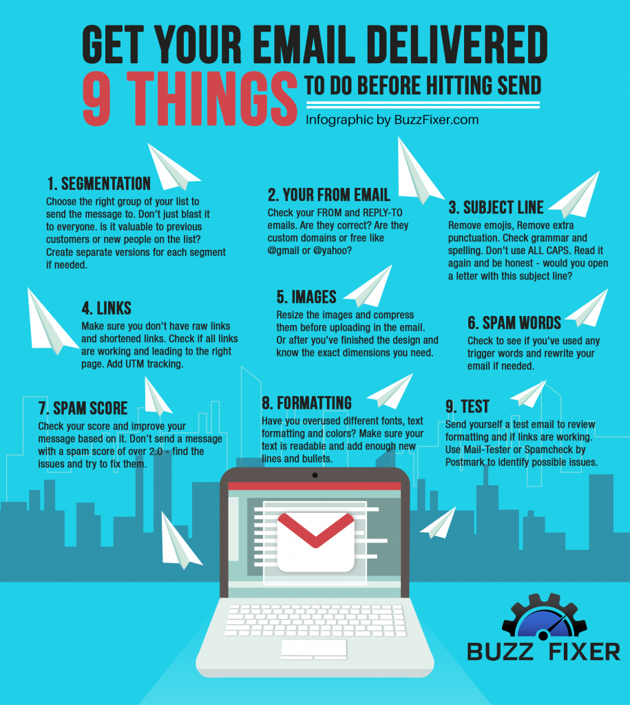 Better Email Open Rates [Infographic] - BuzzFixer