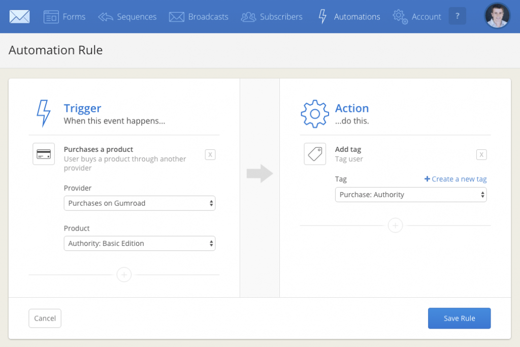 automation rules in convertkit